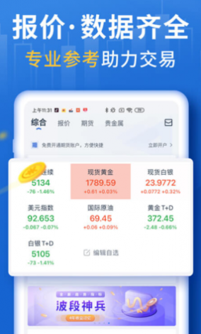 免费看黄金软件下载-国际黄金app平台v8.6.6官方版