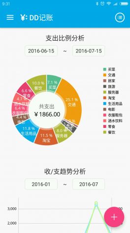 春雨赌博软件下载-手机网赌app软件v1.9.6官方安卓版