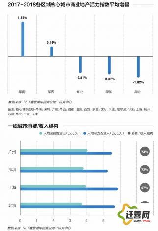 (口袋新世代360) 探索口袋新世代的冒险之旅：追寻宠物小精灵的足迹，揭开神秘的数字世界！