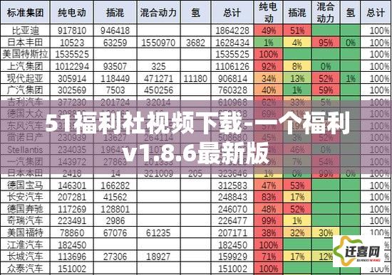 51福利社视频下载-一个福利v1.8.6最新版