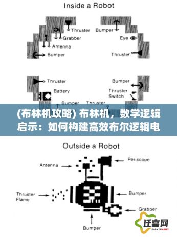 (布林机攻略) 布林机，数学逻辑启示：如何构建高效布尔逻辑电路？探索计算中的无限可能！